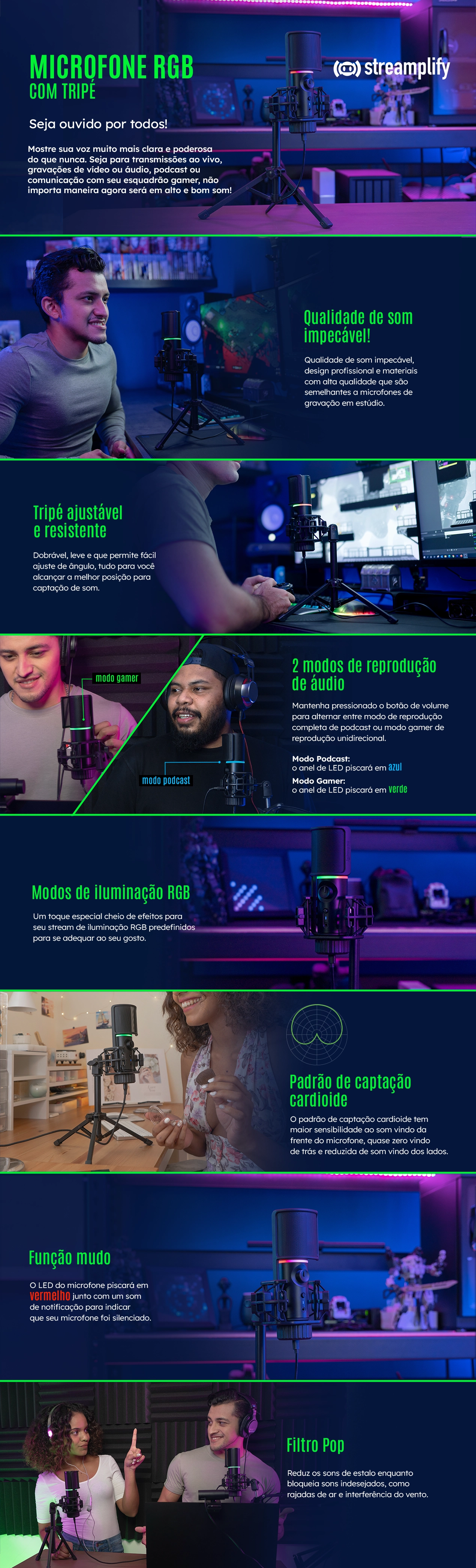 product html 2