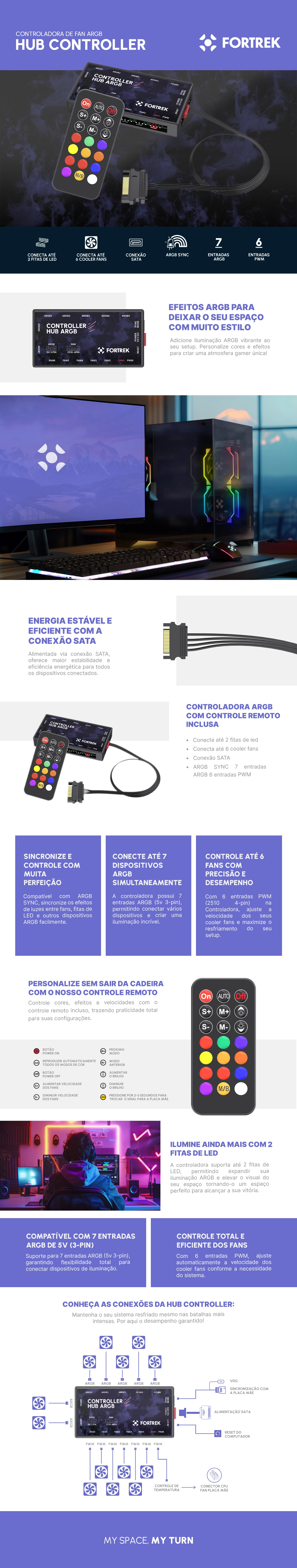 product html 1
