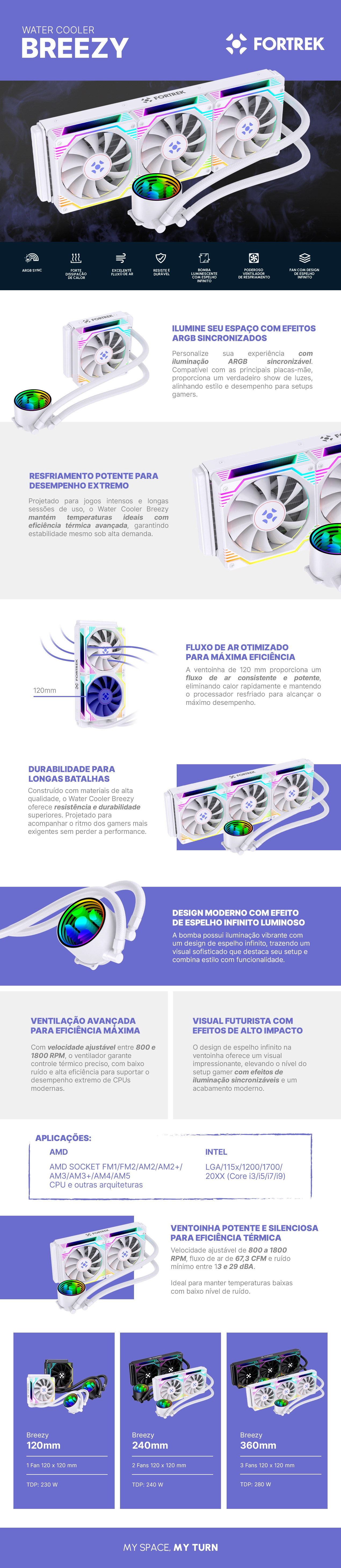 product html 1