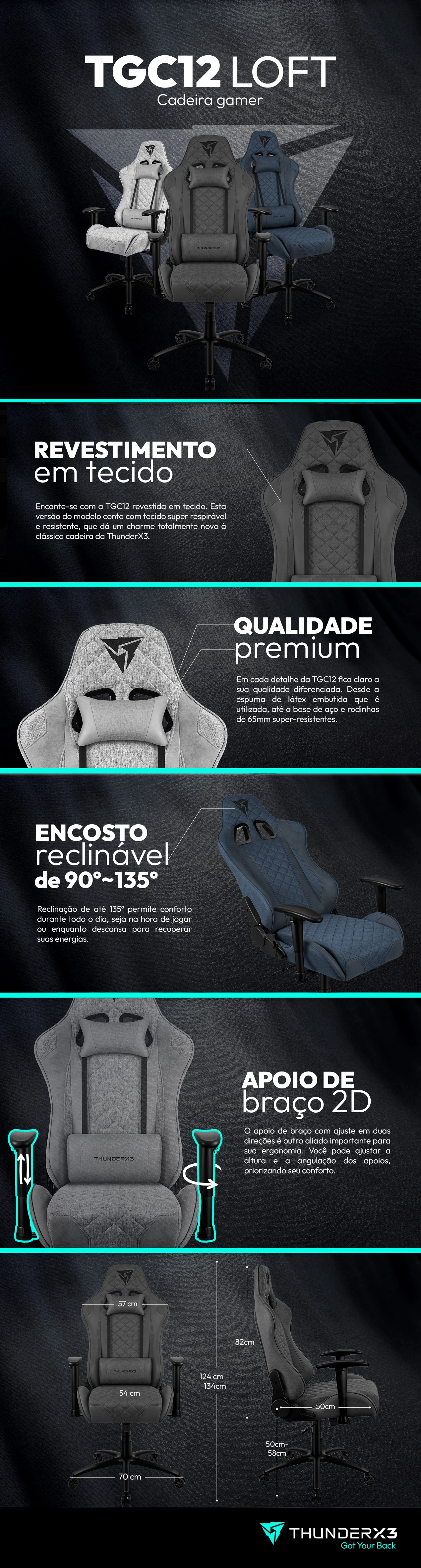 Informações do produto 1