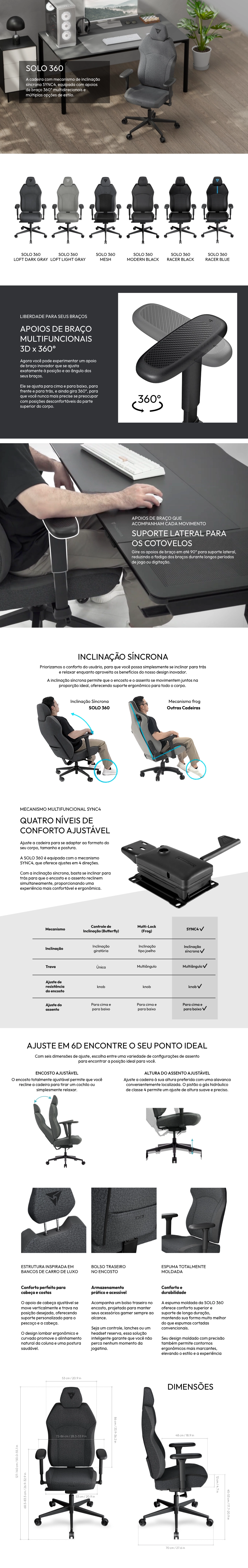 product html 1