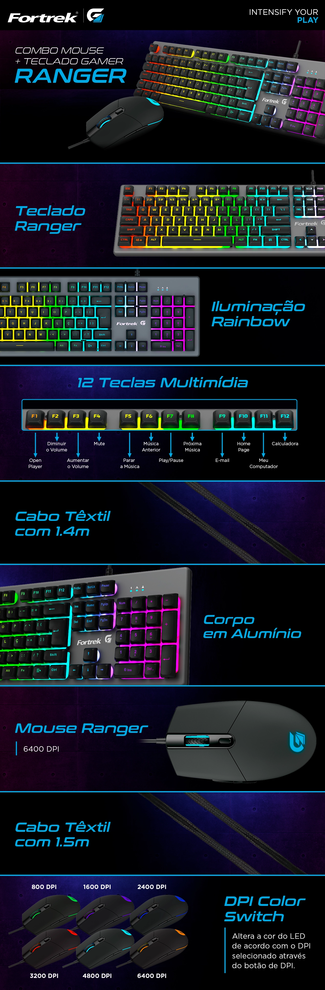 product html 1