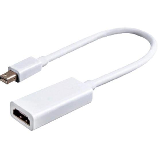 Cabo Adaptador Mini DiplayPort/HDMI Branco Flex